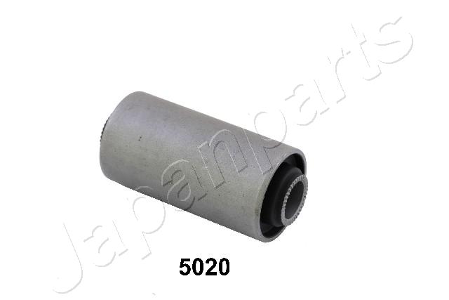 RU-5020