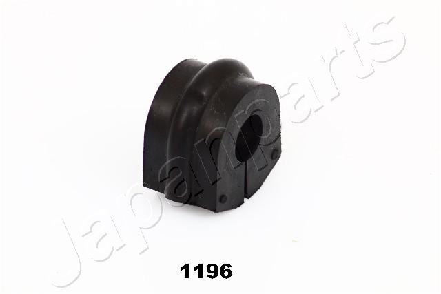 RU-1196