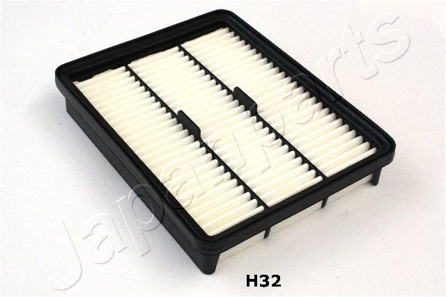 FA-H32S