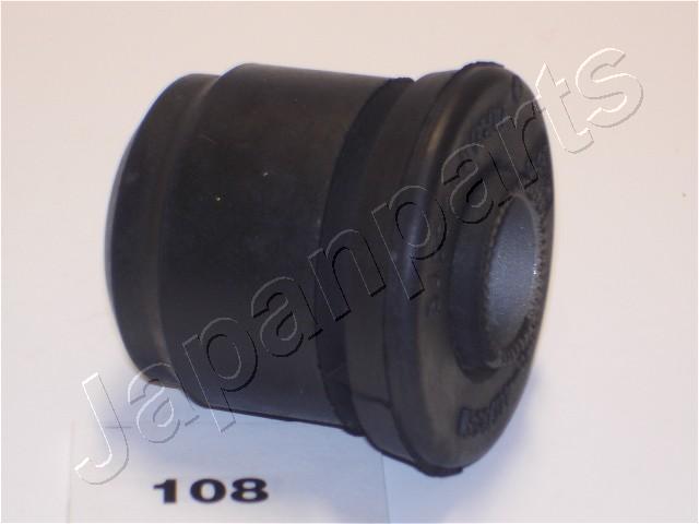 RU-108