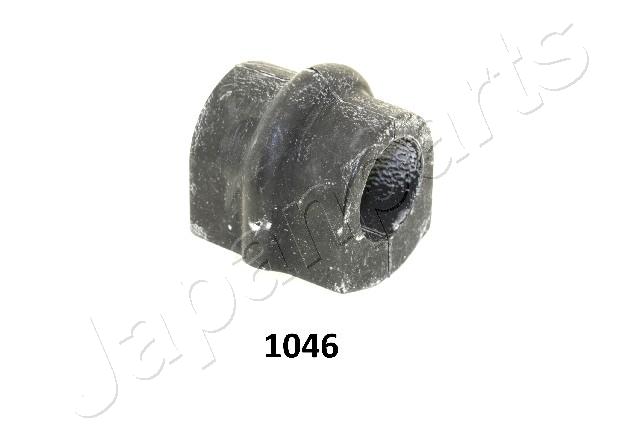 RU-1046