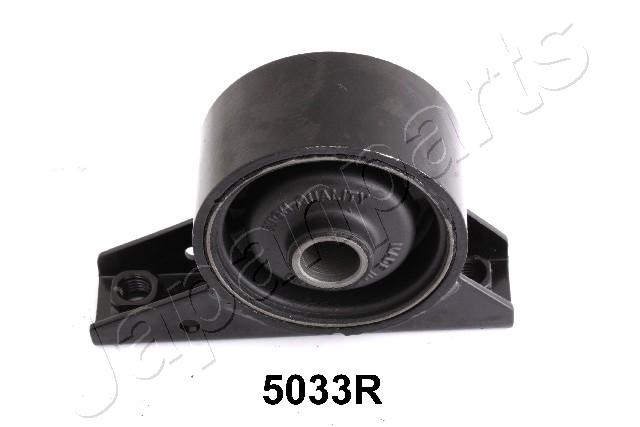 RU-5033R