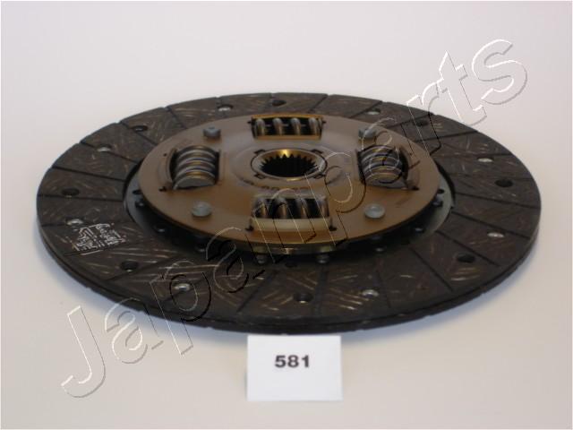 DF-581
