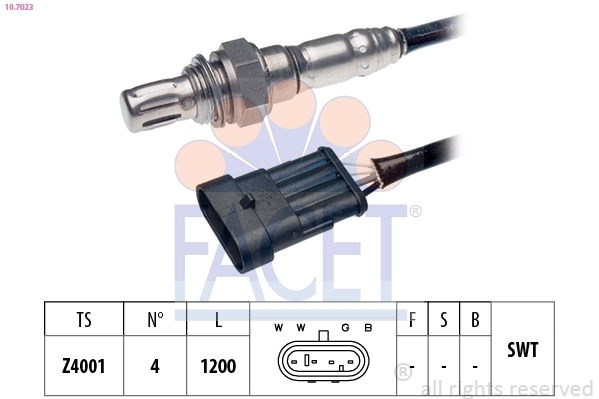 10.7023