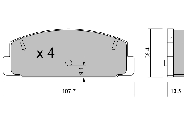 BPMZ-2901
