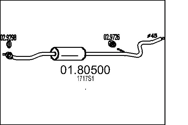 1717 S1