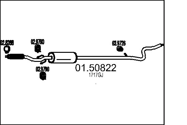 1717GJ