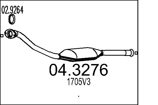 1705V3