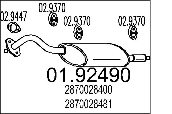 2870028481