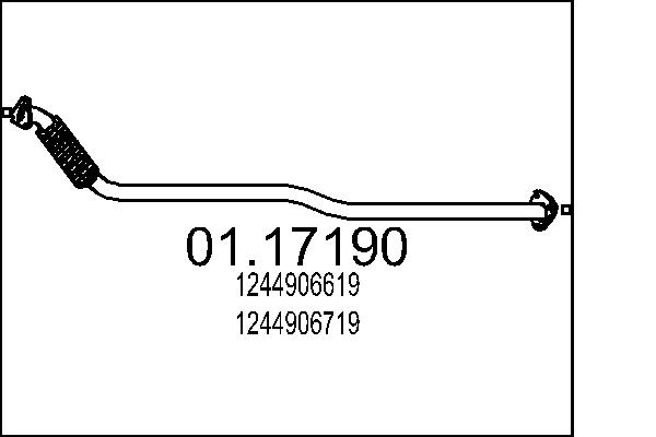 1244906719