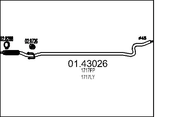 1717.LY