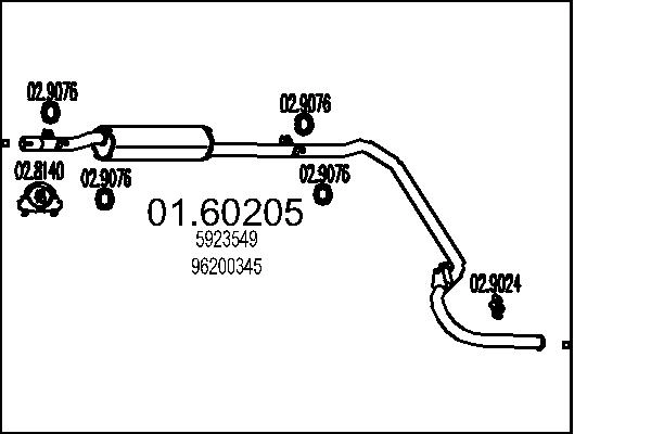 01.60205