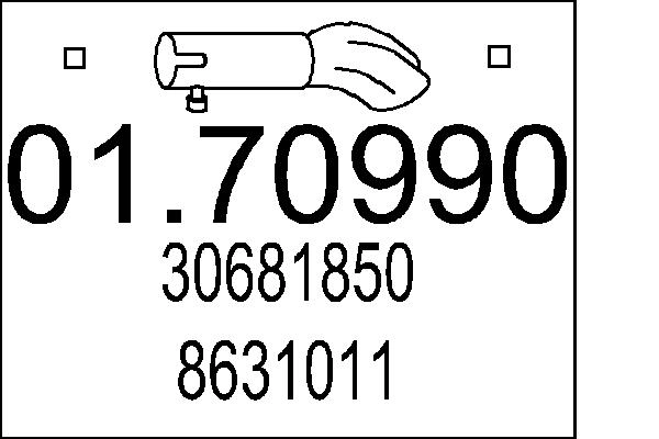 30681850
