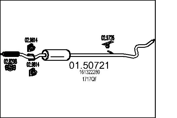 1717.QF