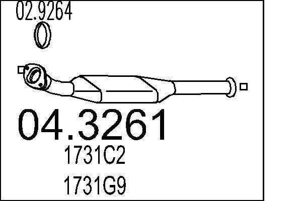 1731C2