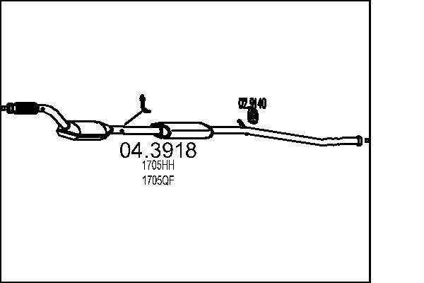 1705HH
