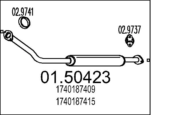 1740187415