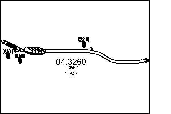 1705.GZ