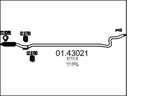 1717PG
