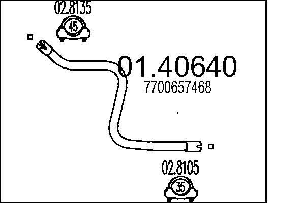 7700657468