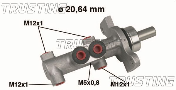 PF508