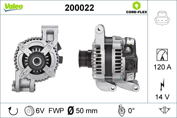 200022