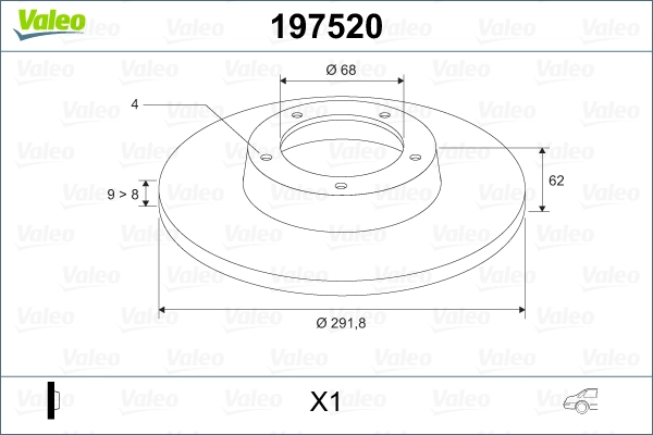 197520