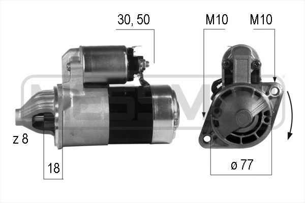 220191