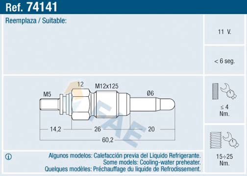 74141