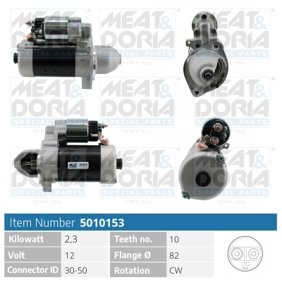 A51512901