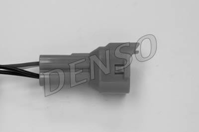 DLS-201