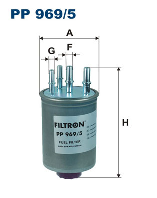 PP 969/5