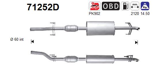 71252D