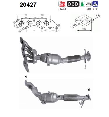20427