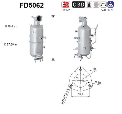 FD5062