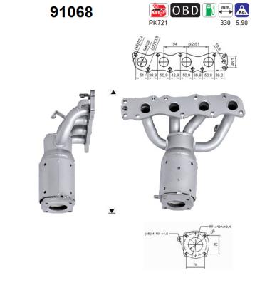 91068