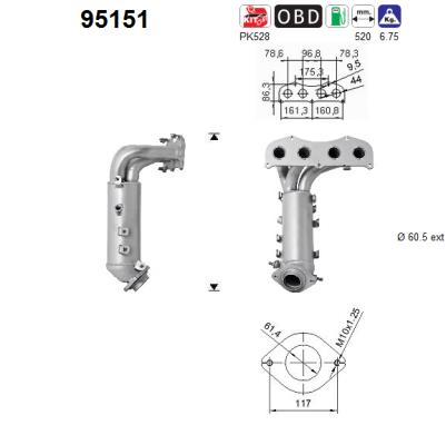 95151