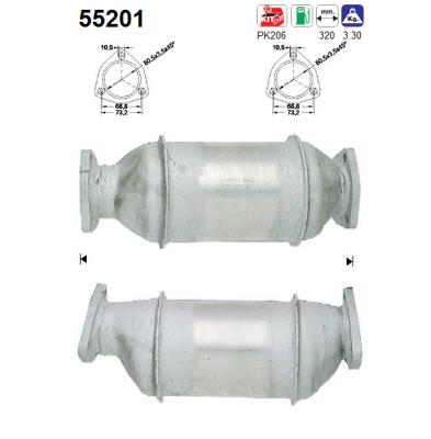 55201