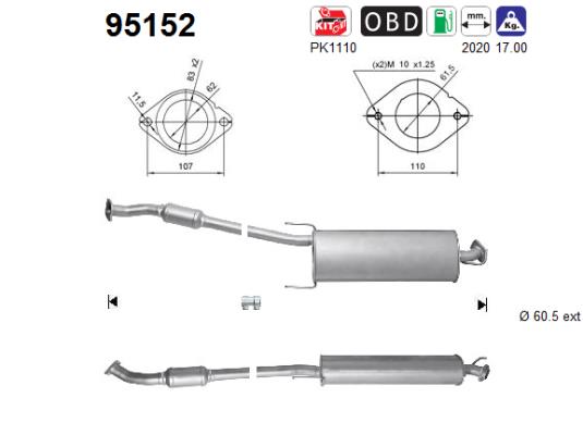 95152