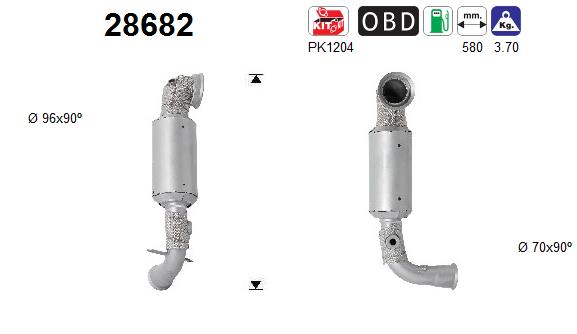 28682