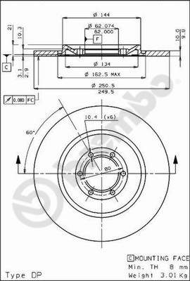 BS 7075