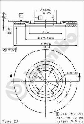 BS 8041