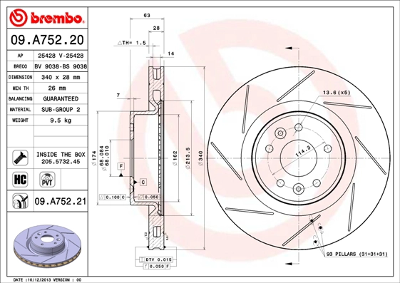 BS 9038