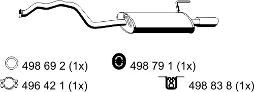 233101