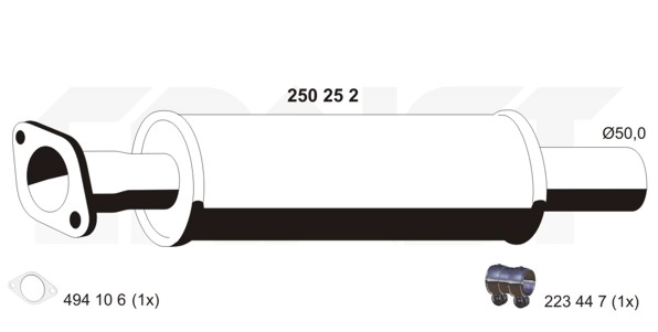250252