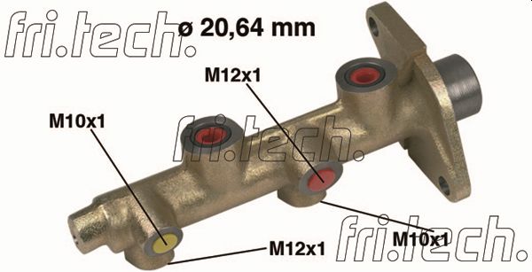 PF121