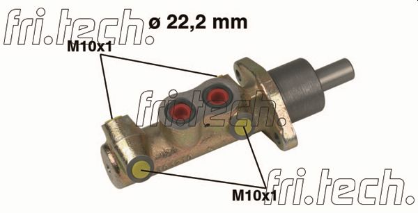 PF525