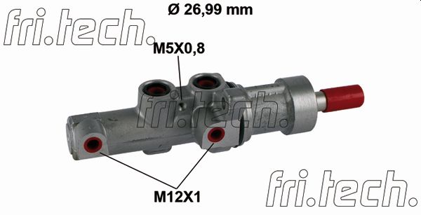 PF982