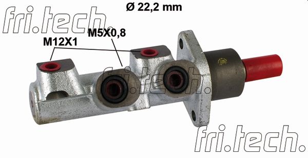 PF481