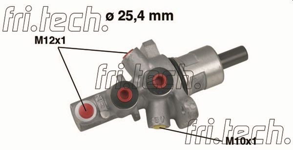 PF608